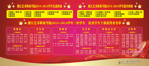 2013-2014表彰展板4.jpg